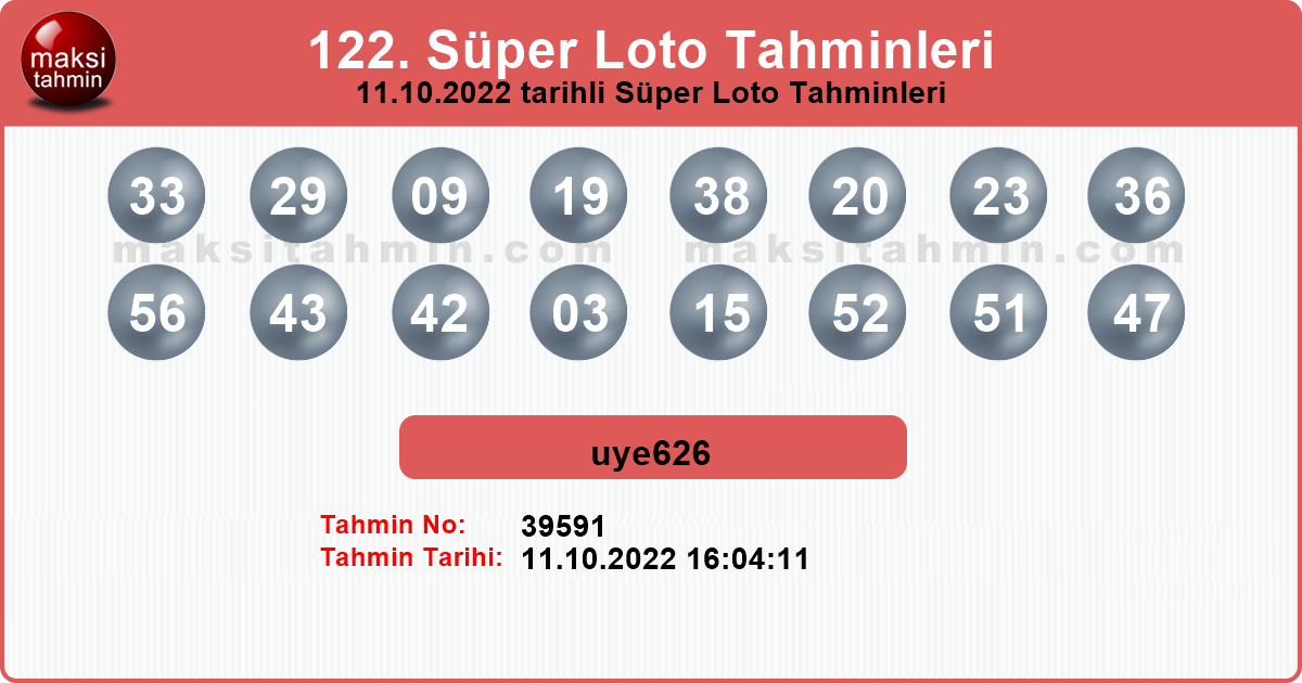 Süper Loto 122 nolu 11.10.2022 tarihli Üye Tahmini